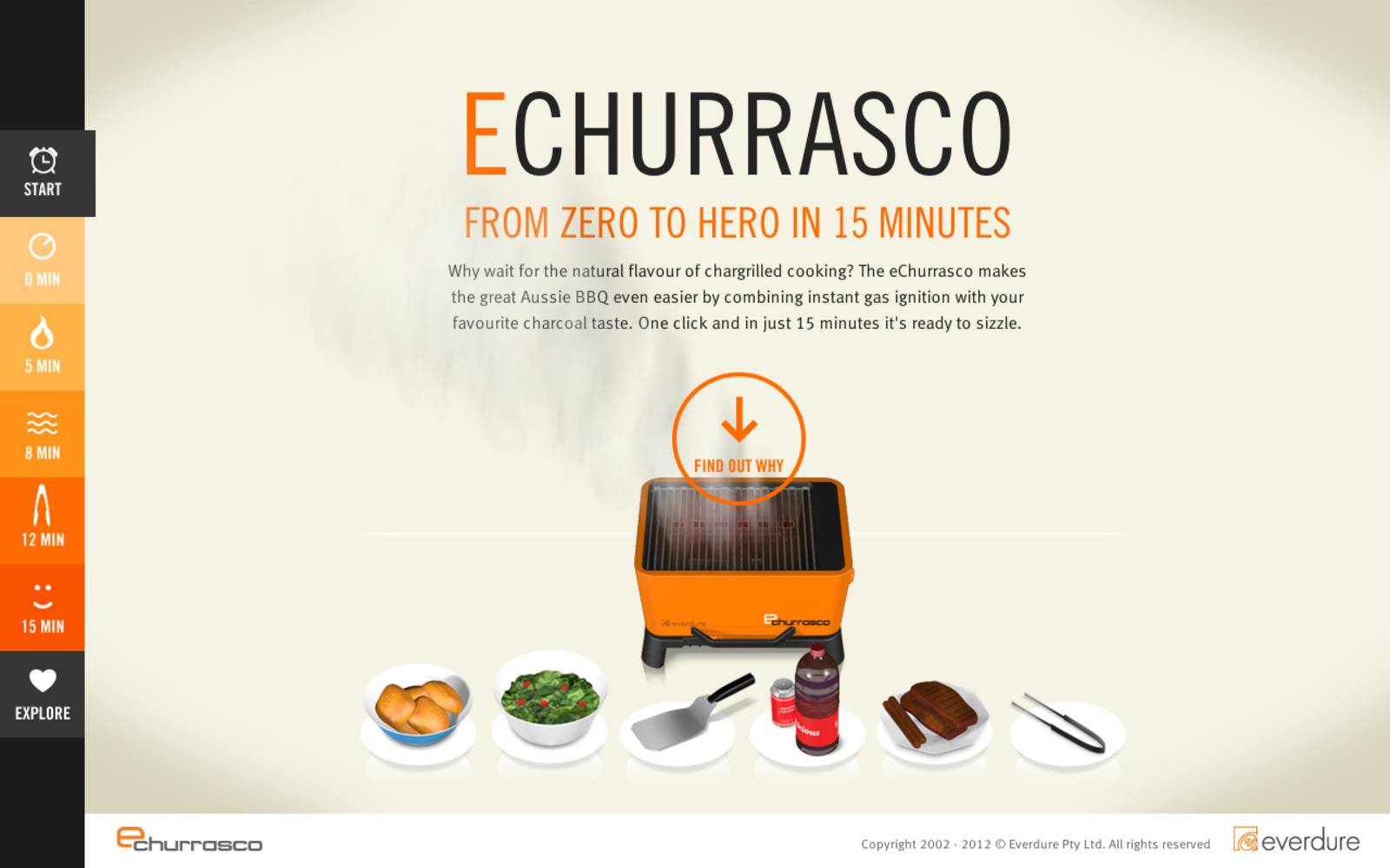 Everdure eChurrasco